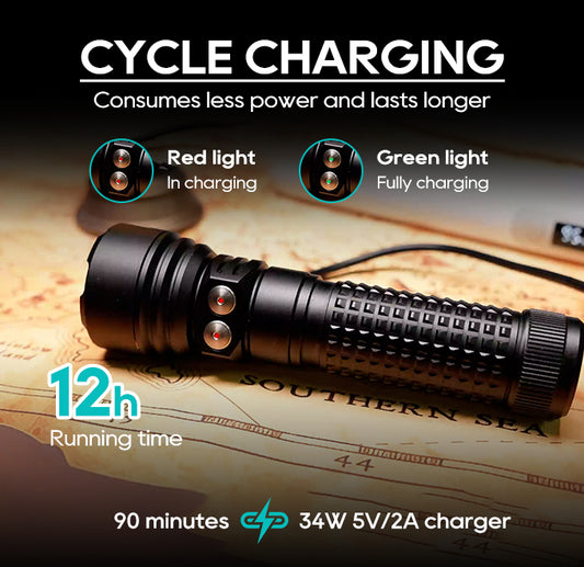 5200LM High-Power Tactical Flashlight with Red Laser Outdoor Light