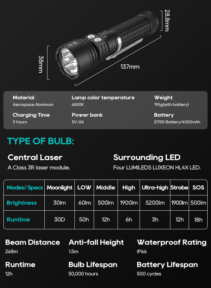 5200LM High-Power Tactical Flashlight with Red Laser Outdoor Light