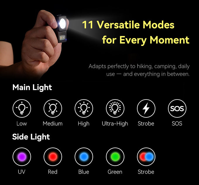 EDC Multi-Function Flashlight with UV/RGB Side Light & Lighter