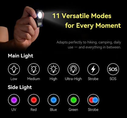 EDC Multi-Function Flashlight with UV/RGB Side Light & Lighter